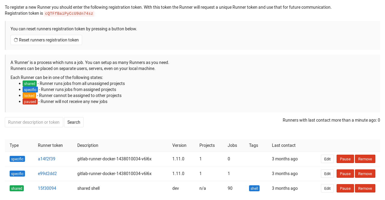 Readme · Runners · Ci · Help · GitLab